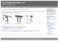 fanuc-parts-now.com