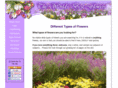 theworldsbestflowers.com