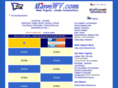 ilovewv.com
