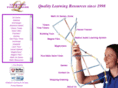 learningforallages.com