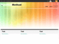 questionmethod.com