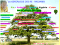genealogie-racamier.com