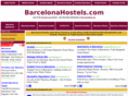 barcelonahostels.com