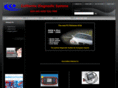 engstrom.net