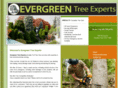 nytreeremoval.com