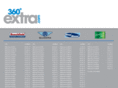 360extra.com