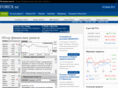 forex.uz