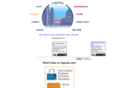 tcguide.biz