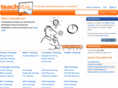 teachables.net