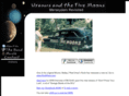 uranusandthefivemoons.com