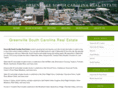 greenvillerealestatemarket.com