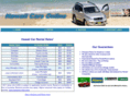 hawaiicarsonline.com