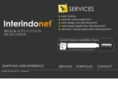 indodir.com