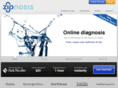 zipnosis.com