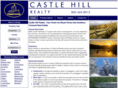 castlehillrealty.com