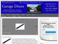 garagedoorhelpdesk.com