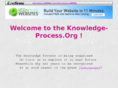 knowledge-process.org