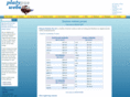 platypusdomains.com