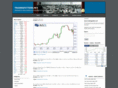 tradingpattern.net