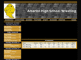 amarillohighwrestling.com
