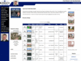 lakecityflrealestate.info