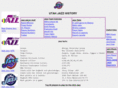 utahjazzhistory.com