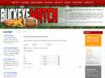 buckeyewatch.net