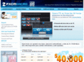 forexmicrolote.com