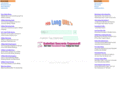 nlurls.com