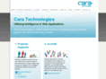 caratechnologies.com