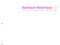 mittelmeijer.org
