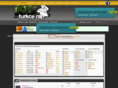 turkoyuncu.com