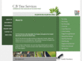manchestertreesurgeon.com