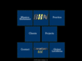 bhnglobalconsultants.com