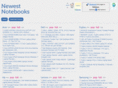newestnotebooks.com