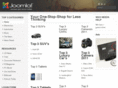 top3ofeverything.com