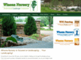 winonairrigation.com