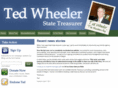 tedwheeler.com