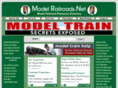 modelrailroads.net