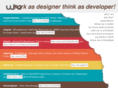 whodesign.com