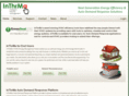 inthrma.com