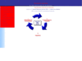 korntvedassociates.com