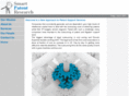 smartpatentresearch.com