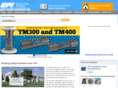 buyflowmeter.com