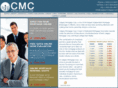 calgarymortgage.com