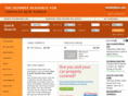 justnewyorkercars.com