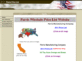 parris3636.com