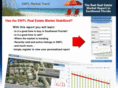 swflmarkettrend.com