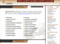 turkeyexportimport.com