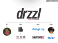 adrizzle.com